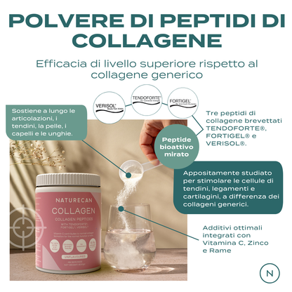 collagene peptide benefici