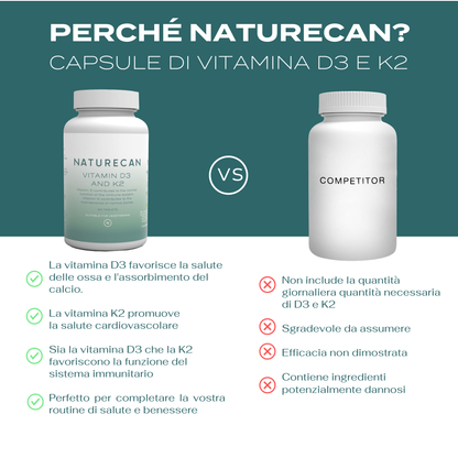 vitamina d3  e k2 naturecan